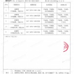 嘉鱼重防腐地坪,嘉鱼超强耐腐蚀涂料-缩略图4